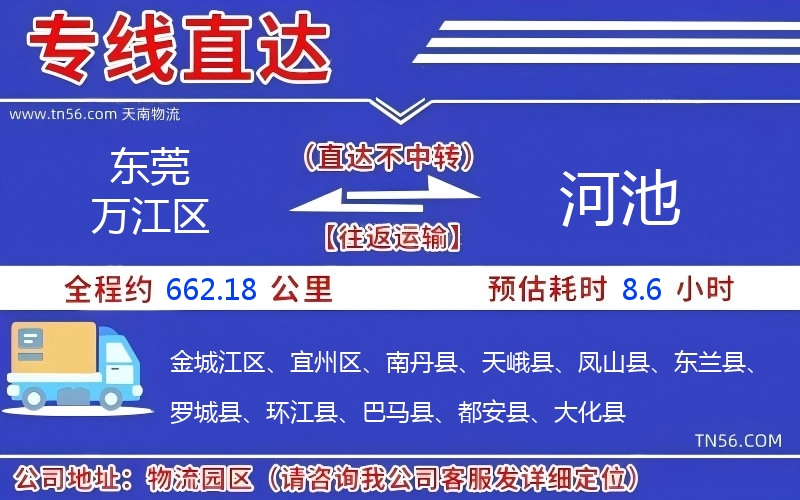 東莞萬江區(qū)到河池物流公司 東莞萬江區(qū)到河池物流公司